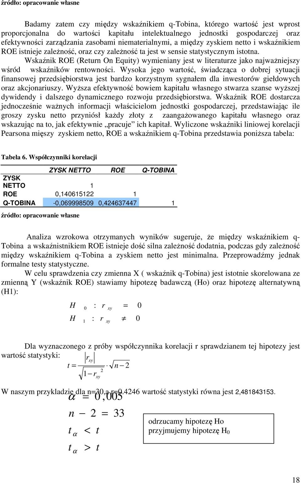 Test datowania wartości rynkowej