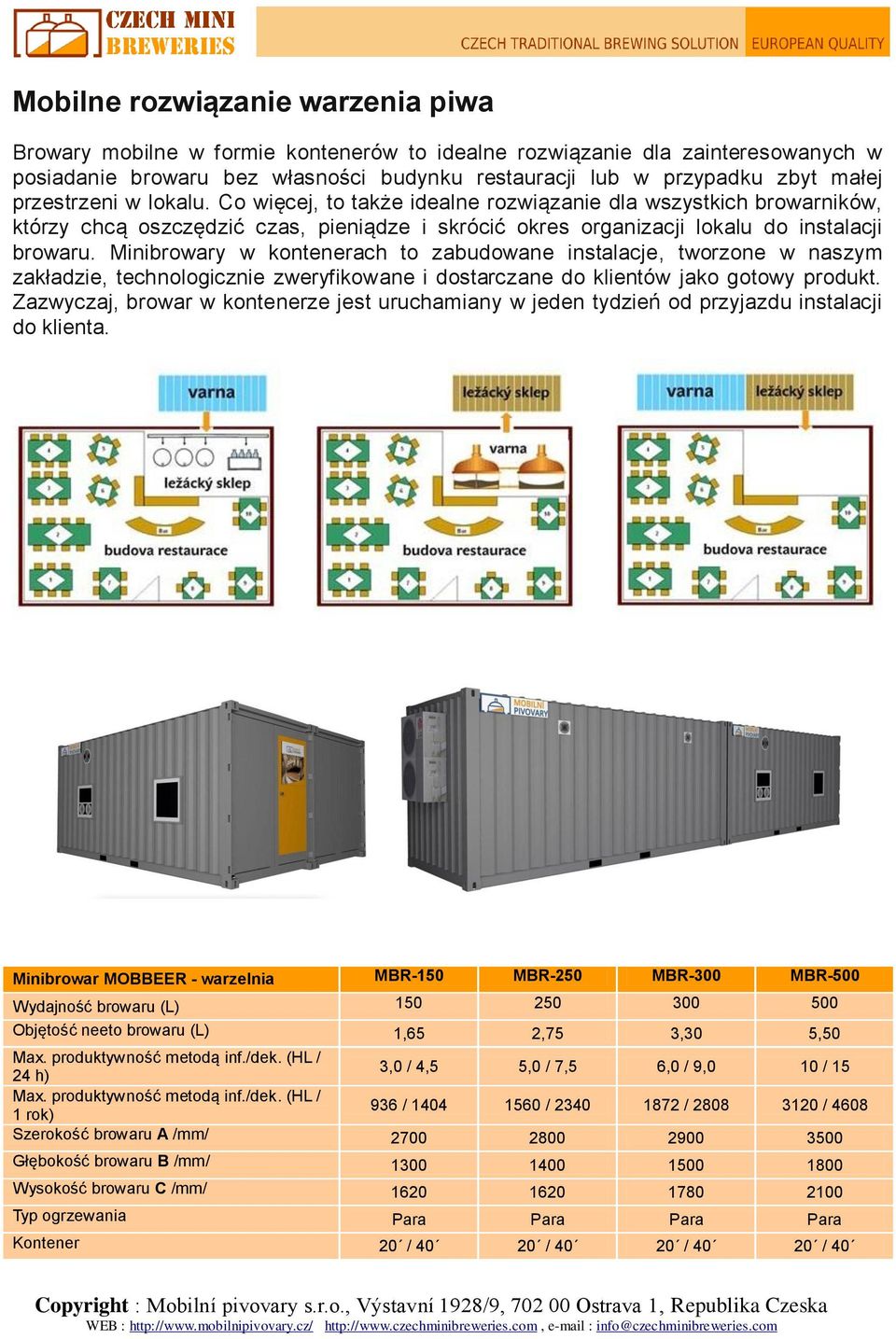 Minibrowary w kontenerach to zabudowane instalacje, tworzone w naszym zakładzie, technologicznie zweryfikowane i dostarczane do klientów jako gotowy produkt.
