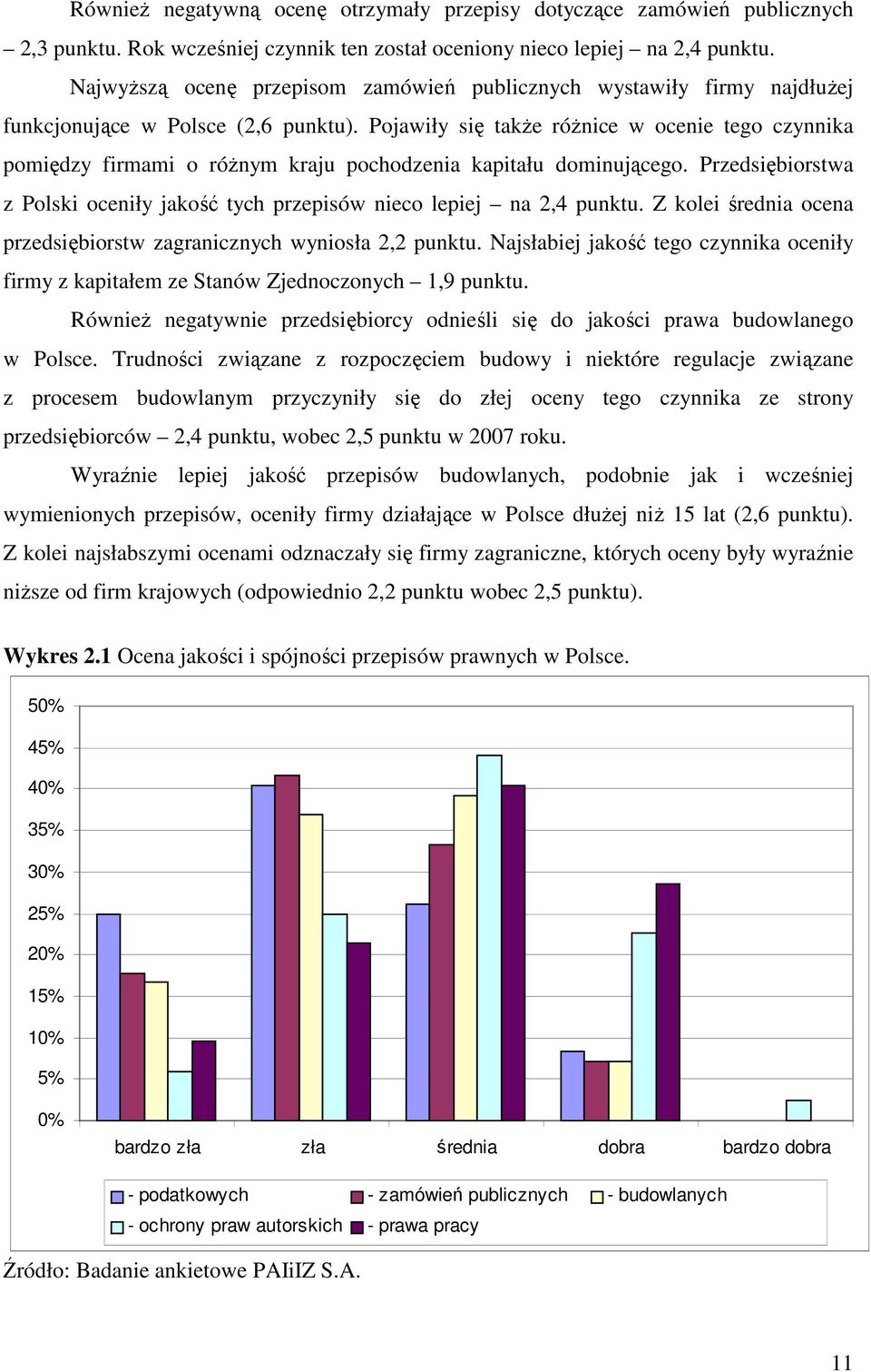 Pojawiły się takŝe róŝnice w ocenie tego czynnika pomiędzy firmami o róŝnym kraju pochodzenia kapitału dominującego. Przedsiębiorstwa z Polski oceniły jakość tych przepisów nieco lepiej na 2,4 punktu.