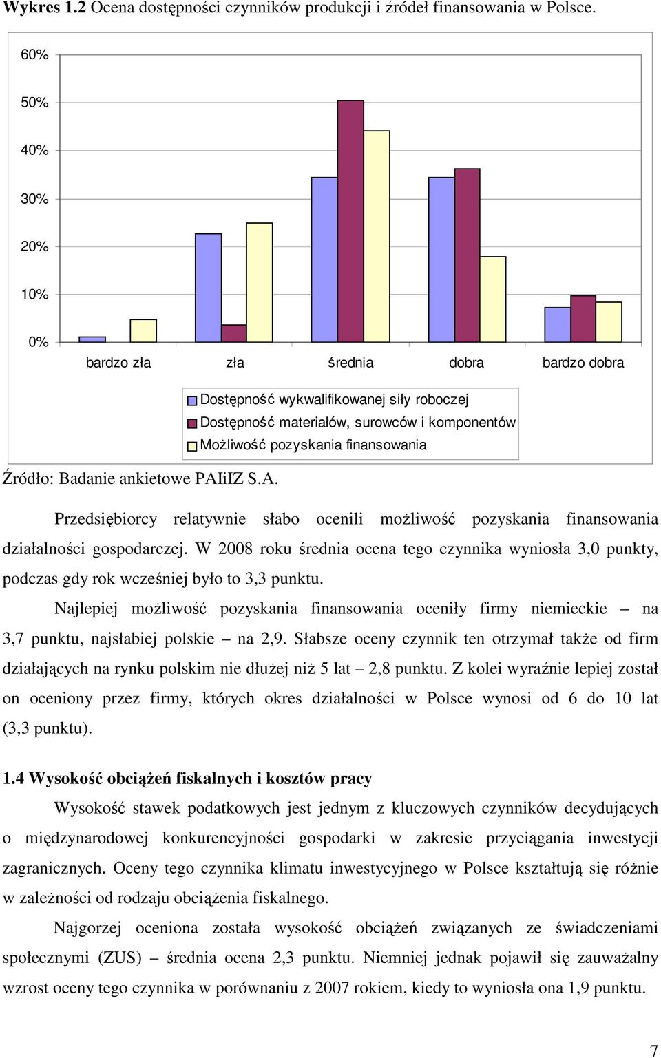 Badanie ankietowe PAIiIZ S.A. Przedsiębiorcy relatywnie słabo ocenili moŝliwość pozyskania finansowania działalności gospodarczej.