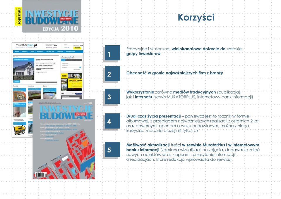 realizacji z ostatnich 2 lat oraz obszernym raportem o rynku budowlanym, można z niego korzystać znacznie dłużej niż tylko rok 5 Możliwość aktualizacji treści w serwisie MuratorPlus i
