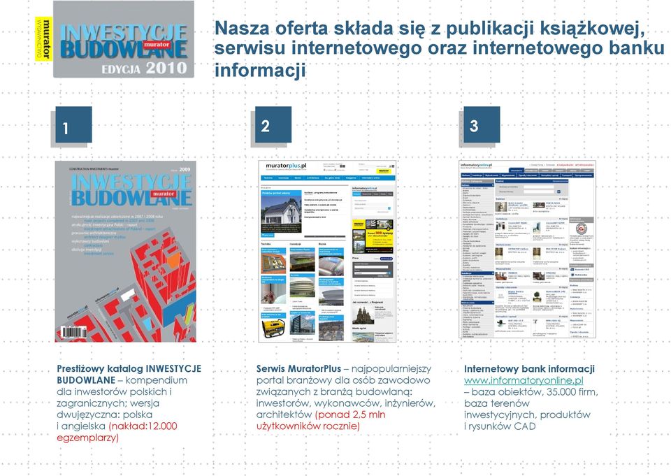 000 egzemplarzy) Serwis MuratorPlus najpopularniejszy portal branżowy dla osób zawodowo związanych z branżą budowlaną: inwestorów, wykonawców,