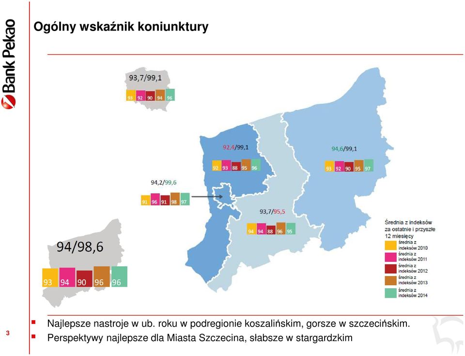 roku w podregionie koszalińskim, gorsze w