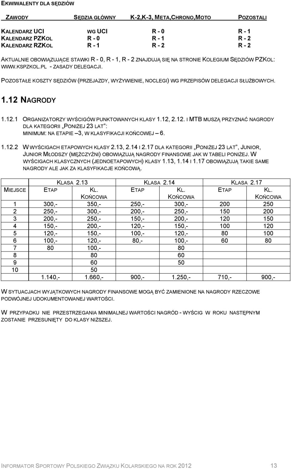 POZOSTAŁE KOSZTY SĘDZIÓW (PRZEJAZDY, WYŻYWIENIE, NOCLEGI) WG PRZEPISÓW DELEGACJI SŁUŻBOWYCH. 1.12 
