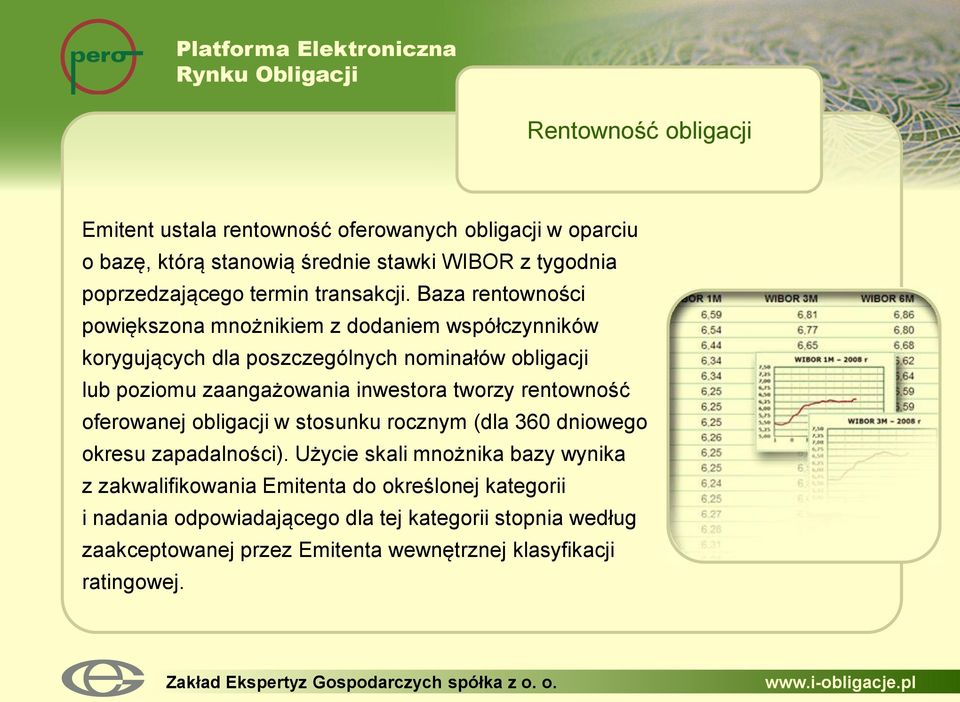 Baza rentowności powiększona mnożnikiem z dodaniem współczynników korygujących dla poszczególnych nominałów obligacji lub poziomu zaangażowania inwestora