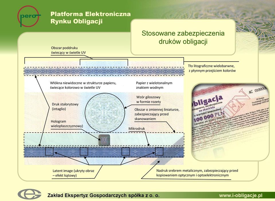 Papier z wielotonalnym znakiem wodnym Wzór giloszowy w formie rozety Obszar o zmiennej liniaturze, zabezpieczający przed skanowaniem