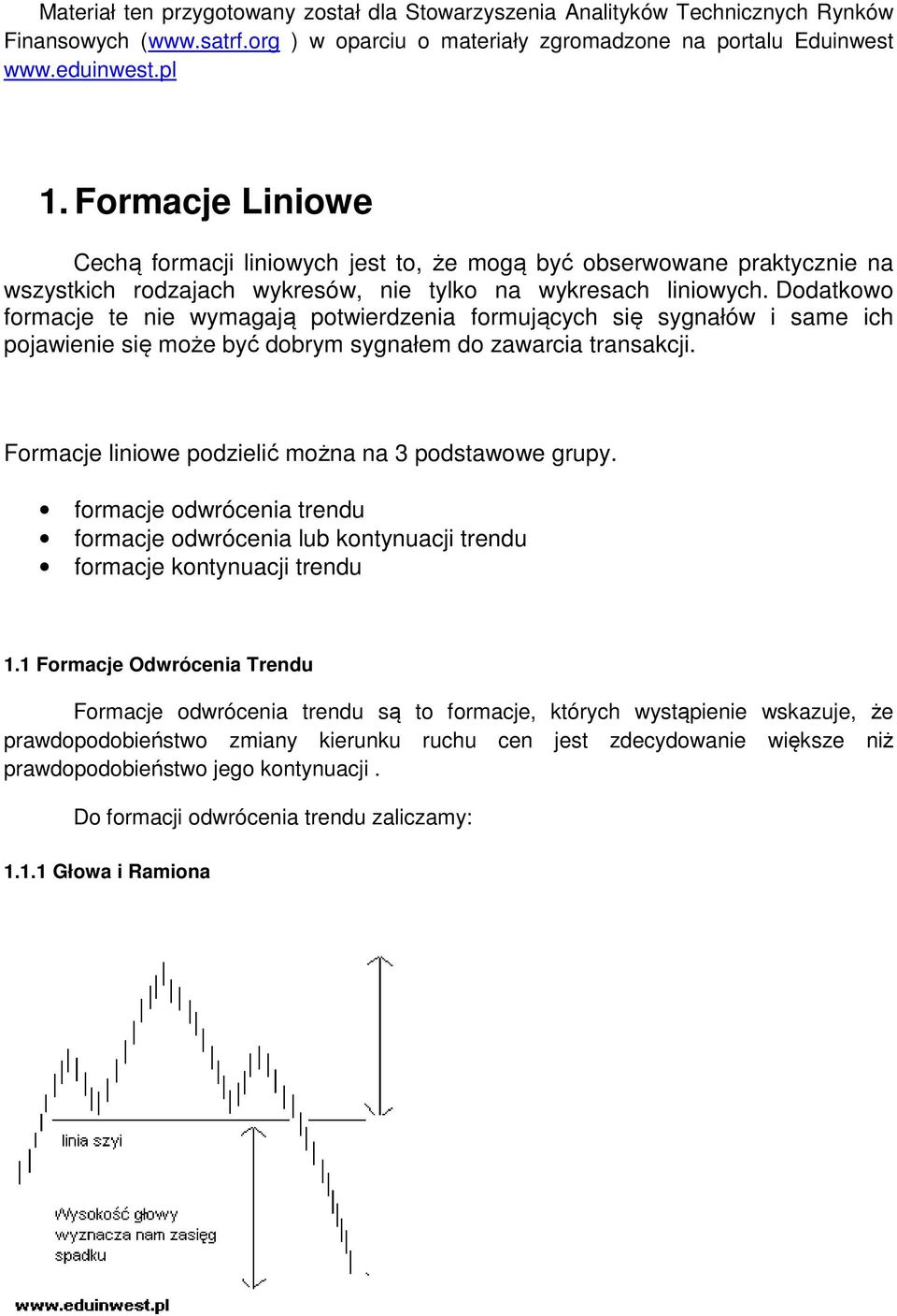 Dodatkowo formacje te nie wymagają potwierdzenia formujących się sygnałów i same ich pojawienie się może być dobrym sygnałem do zawarcia transakcji.