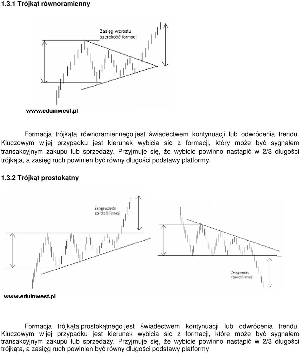 Przyjmuje się, że wybicie powinno nastąpić w 2/3 długości trójkąta, a zasięg ruch powinien być równy długości podstawy platformy. 1.3.2 Trójkąt prostokątny Formacja trójkąta prostokątnego jest świadectwem kontynuacji lub odwrócenia trendu.