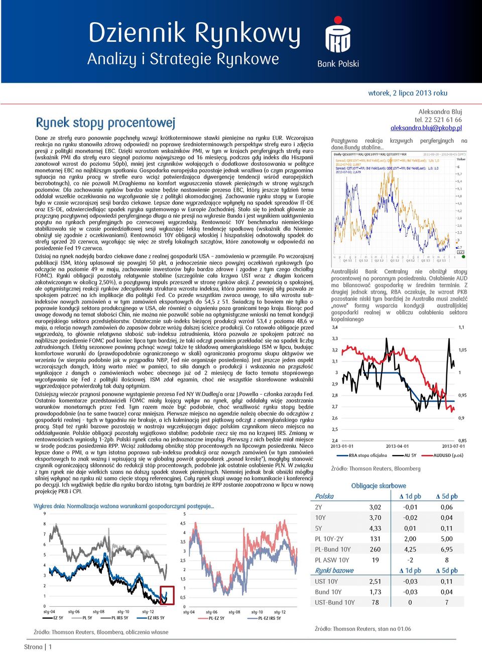 Dzięki wzrostom wskaźników PMI, w tym w krajach peryferyjnych strefy euro (wskaźnik PMI dla strefy euro sięgnął poziomu najwyższego od 6 miesięcy, podczas gdy indeks dla Hiszpanii zanotował wzrost do