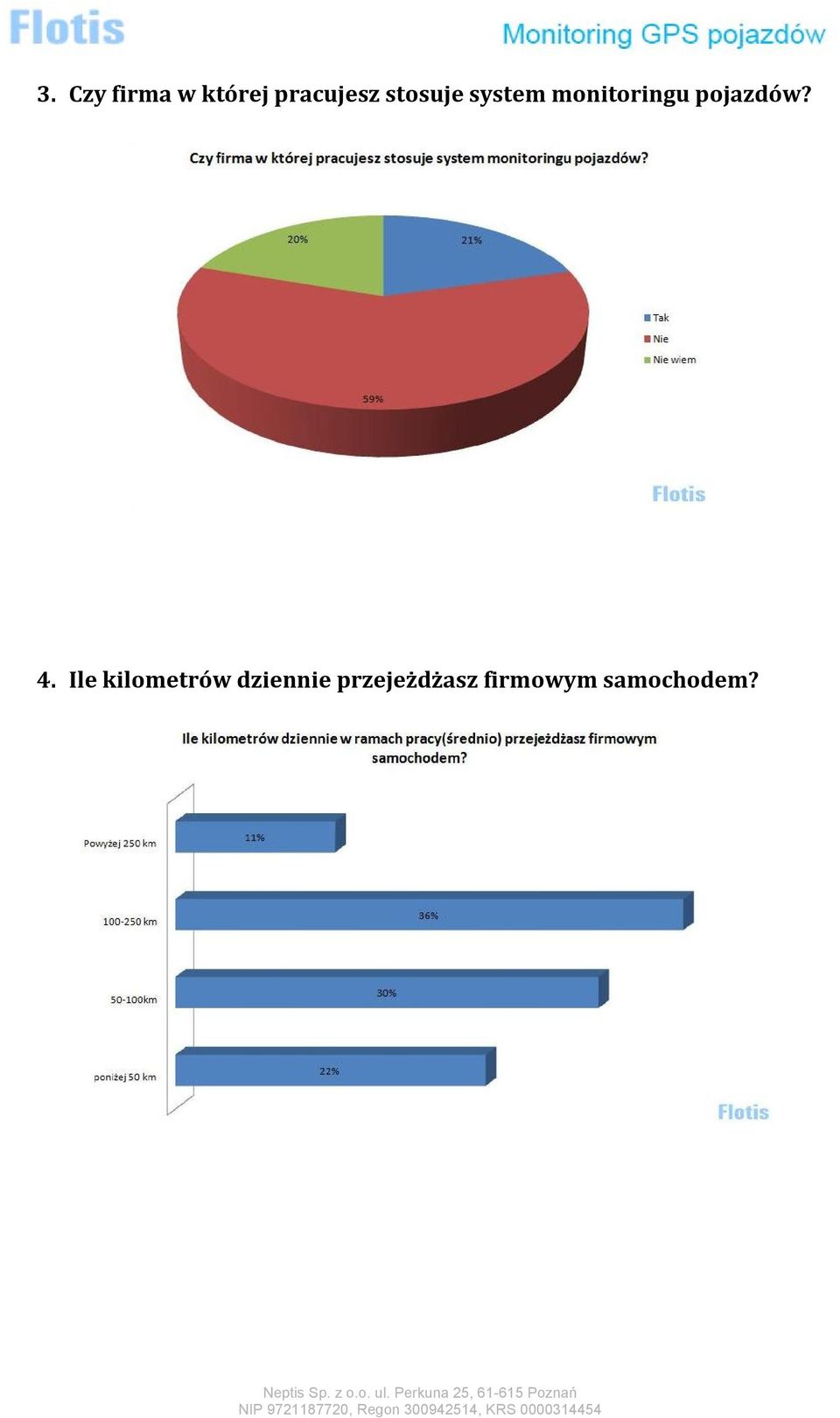 pojazdów? 4.