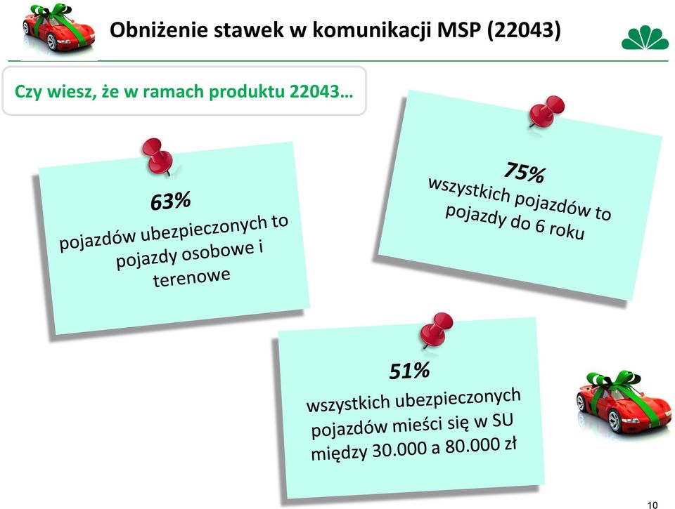 (22043) Czy wiesz,