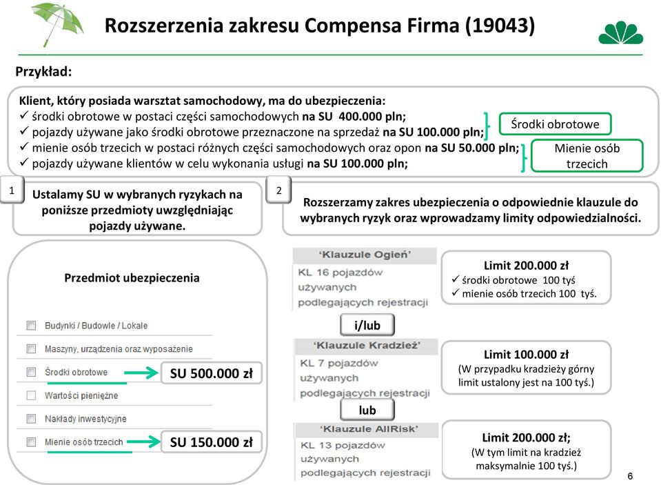 000 pln; pojazdy używane klientów w celu wykonania usługi na SU 100.