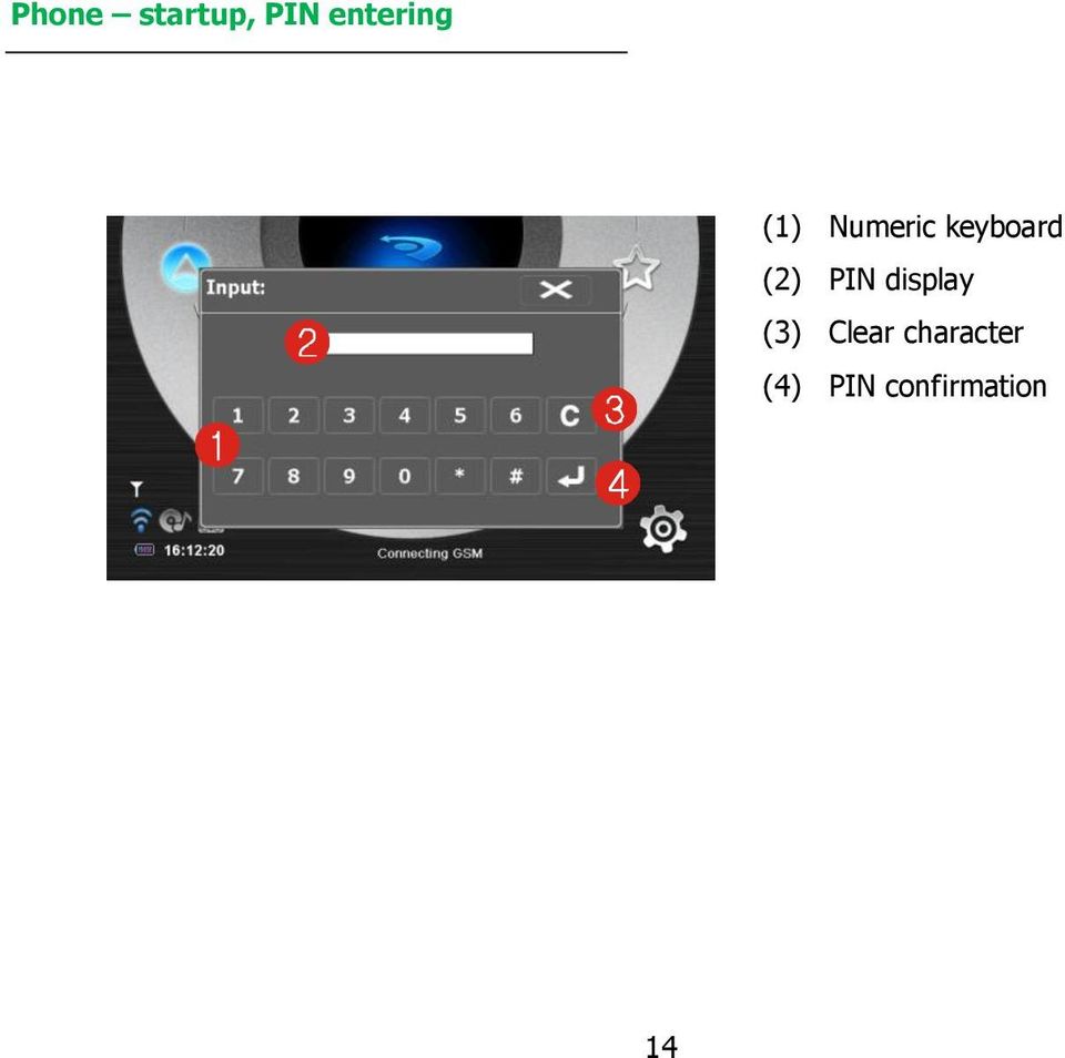 keyboard (2) PIN display