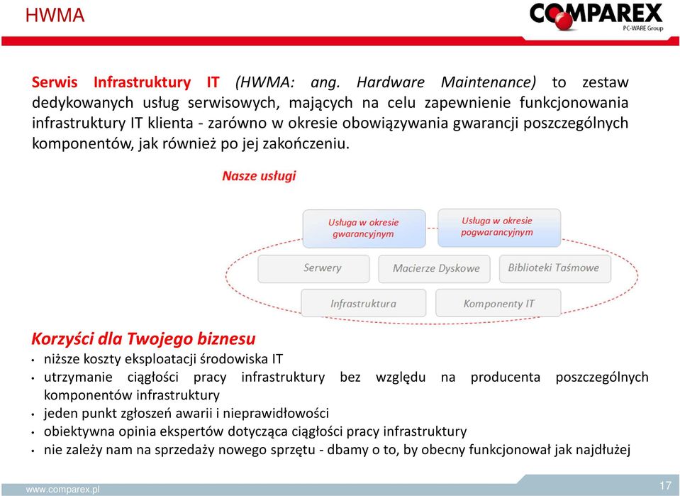 gwarancji poszczególnych komponentów, jak również po jej zakończeniu.