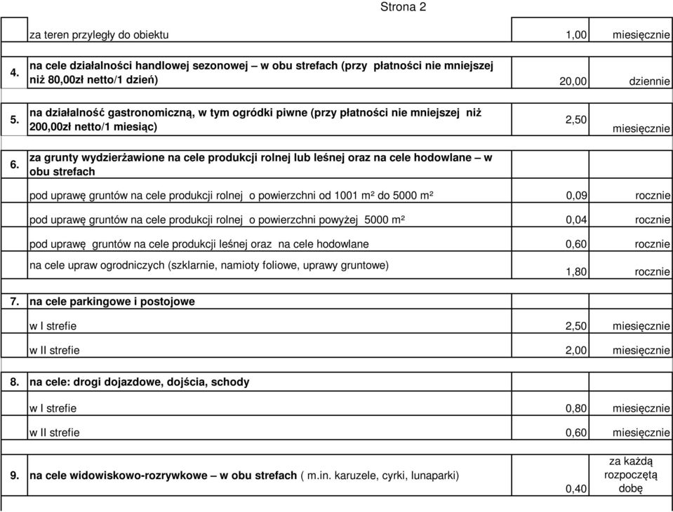 za grunty wydzierżawione na cele produkcji rolnej lub leśnej oraz na cele hodowlane w obu strefach pod uprawę gruntów na cele produkcji rolnej o powierzchni od 1001 m² do 5000 m² 0,09 rocznie pod