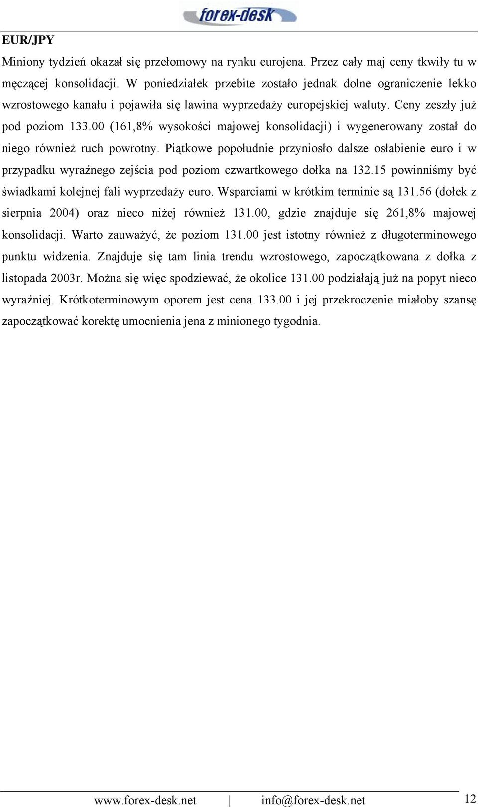 00 (161,8% wysokości majowej konsolidacji) i wygenerowany został do niego również ruch powrotny.