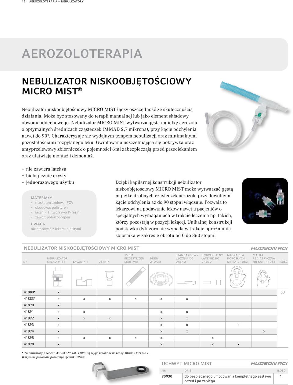 Nebulizator MICRO MIST wytwarza gęstą mgiełkę aerozolu o optymalnych średnicach cząsteczek (MMAD 2,7 mikrona), przy kącie odchylenia nawet do 90.