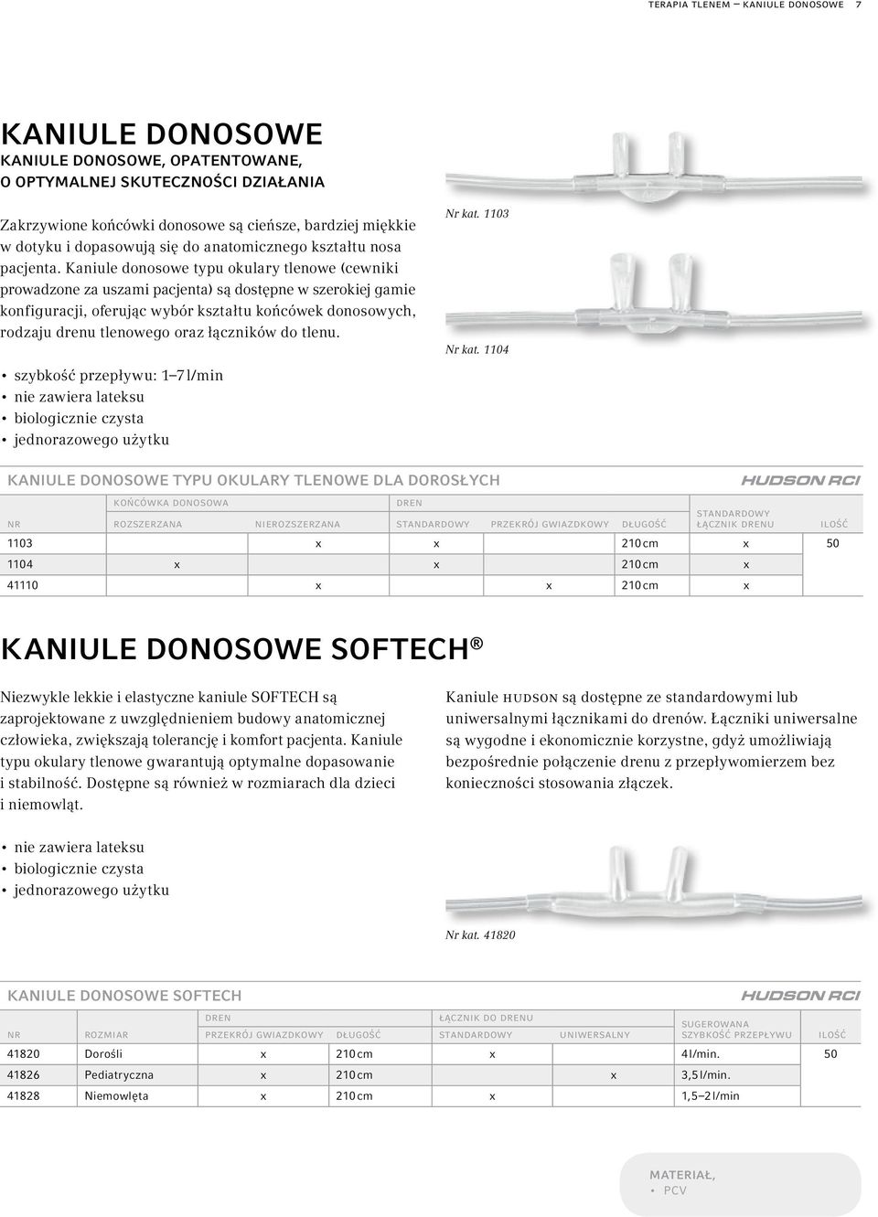 Kaniule donosowe typu okulary tlenowe (cewniki prowadzone za uszami pacjenta) są dostępne w szerokiej gamie konfiguracji, oferując wybór kształtu końcówek donosowych, rodzaju drenu tlenowego oraz