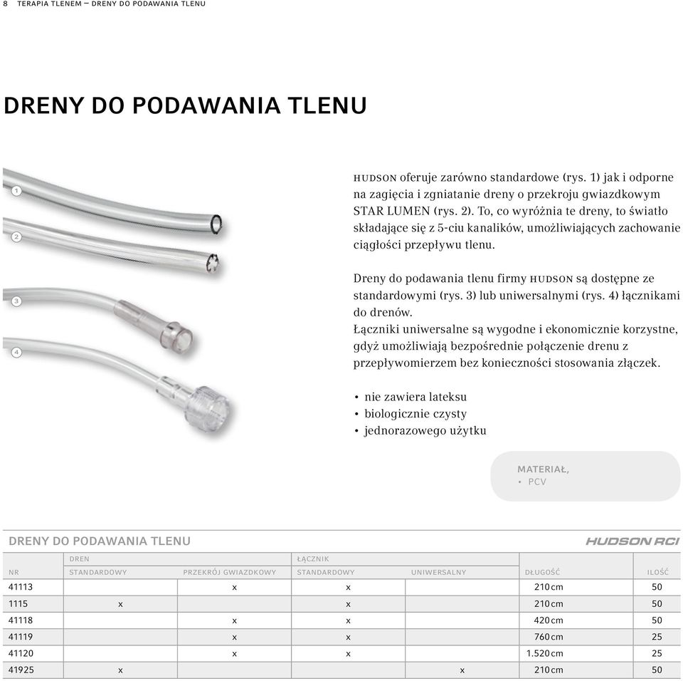 3 4 Dreny do podawania tlenu firmy Hudson są dostępne ze standardowymi (rys. 3) lub uniwersalnymi (rys. 4) łącznikami do drenów.