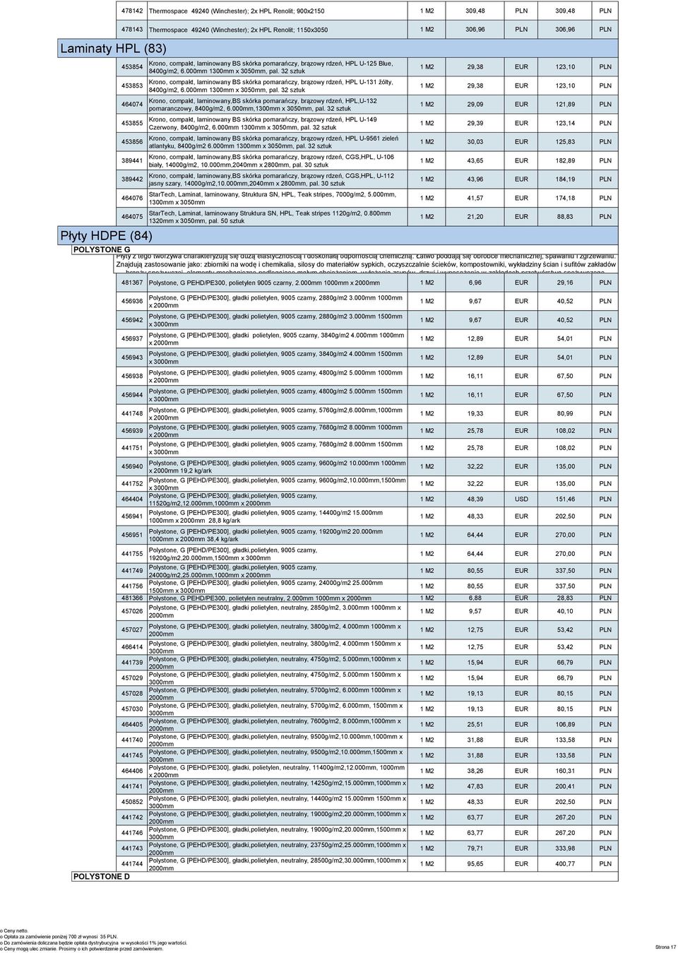 PLN 309,48 PLN łyt okładziny zewnętrznej Płyty RENOLIT wypełnieniowe (PCW OBUSTRONNY lub (74) HPL renolit). 478143 Lekka a Thermospace zarazem sztywna.