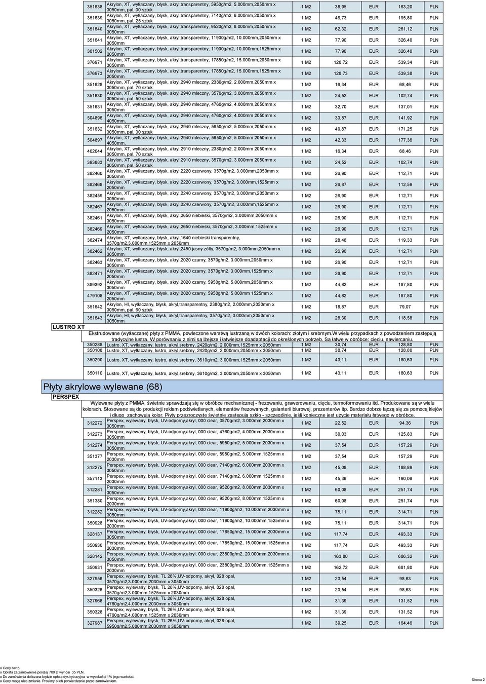 udary 38,95mechaniczne EUR (Akrylon HI 630 163,20 25 kj/m2 PLN wg. Charpy ego bez karbu). Ak, pal. 30 sztuk Akrylon, XT, wytłaczany, błysk, akryl,transparentny, 7140g/m2, 6.