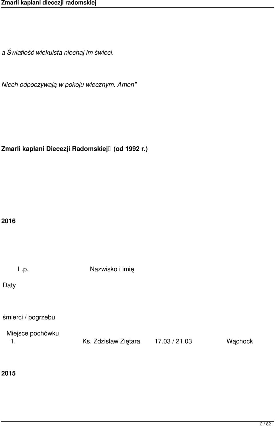 Amen" Zmarli kapłani Diecezji Radomskiej (od 1992 r.