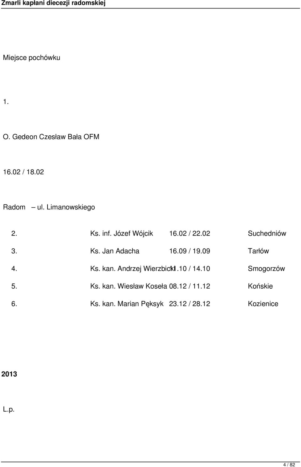 09 / 19.09 Tarłów 4. Ks. kan. Andrzej Wierzbicki 11.10 / 14.10 Smogorzów 5. Ks. kan. Wiesław Koseła 08.