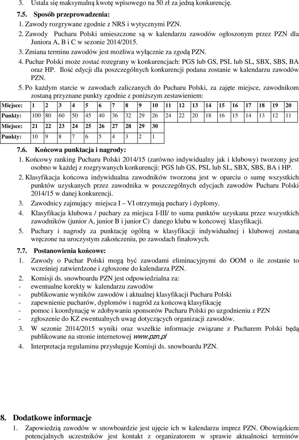 Puchar Polski może zostać rozegrany w konkurencjach: PGS lub GS, PSL lub SL, SBX, SBS, BA oraz HP. Ilość edycji dla poszczególnych konkurencji podana zostanie w kalendarzu zawodów PZN. 5.