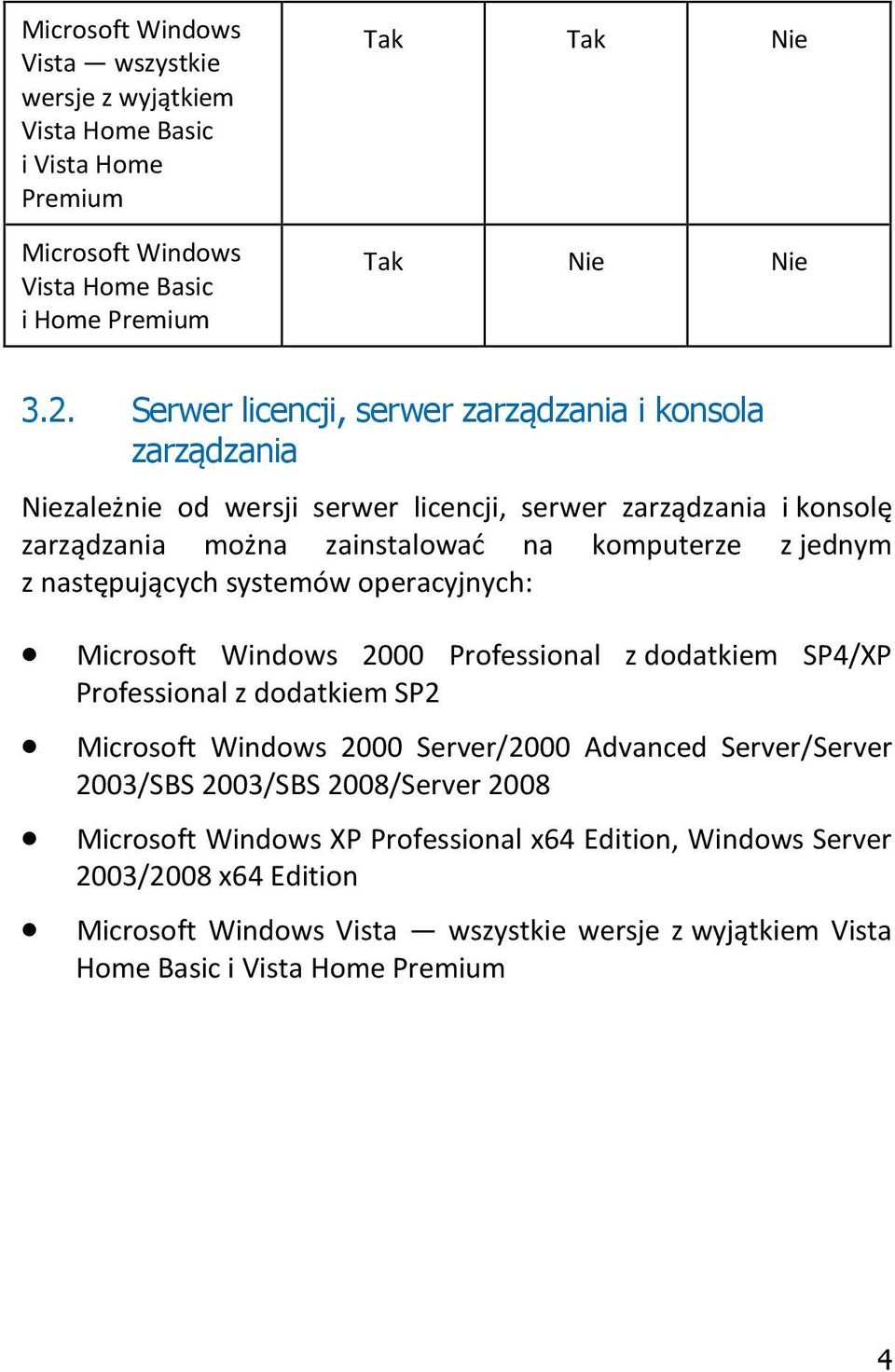 następujących systemów operacyjnych: Microsoft Windows 2000 Professional z dodatkiem SP4/XP Professional z dodatkiem SP2 Microsoft Windows 2000 Server/2000 Advanced Server/Server