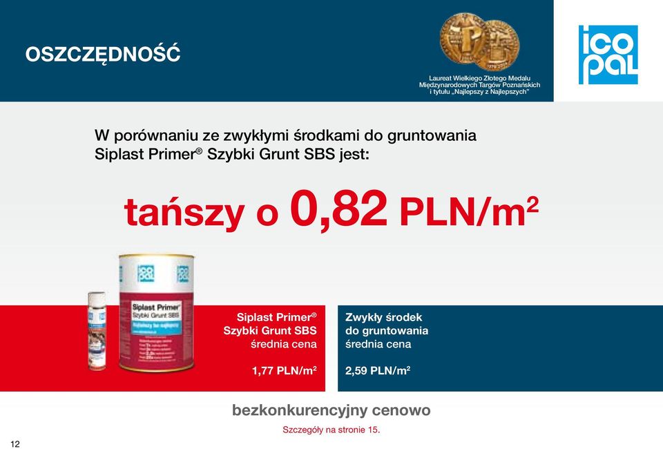 Szybki Grunt SBS średnia cena 1,77 PLN/m 2 Zwykły środek do gruntowania