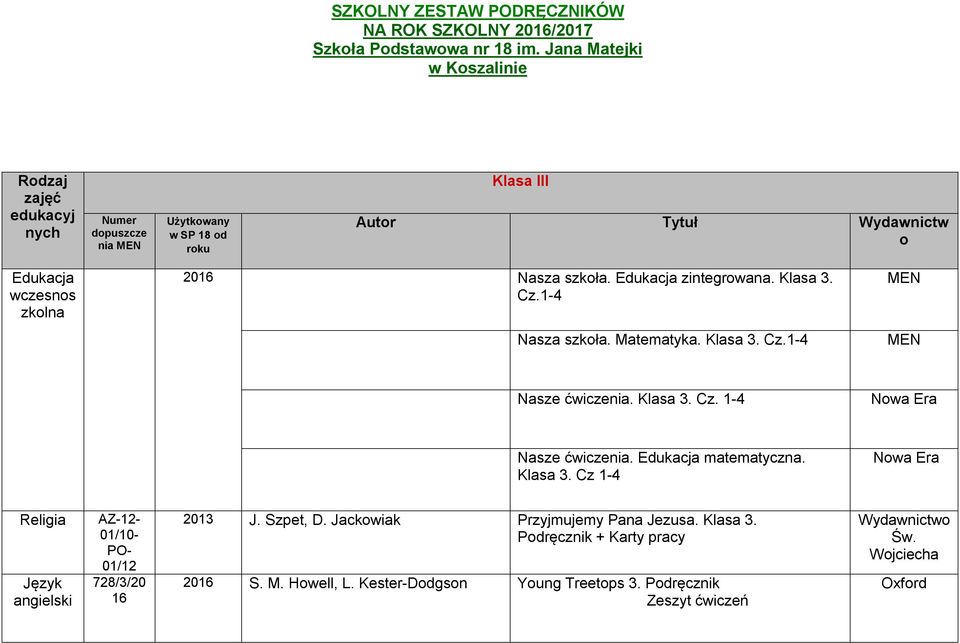 Edukacja matematyczna. Klasa 3. Cz 1-4 AZ-12-01/10- PO- 01/12 728/3/20 16 2013 J. Szpet, D. Jackowiak Przyjmujemy Pana Jezusa.