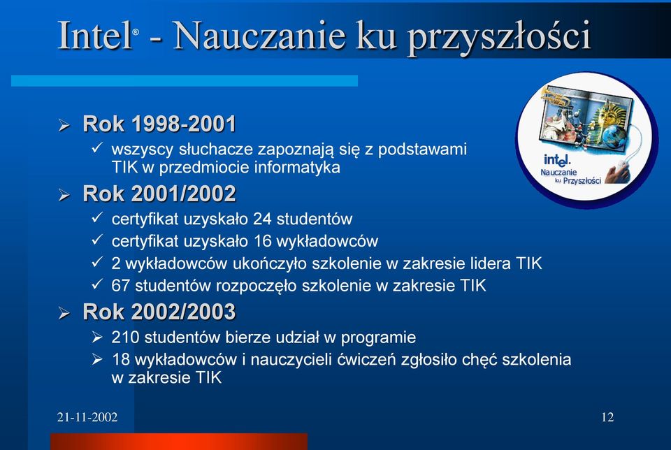 ukończyło szkolenie w zakresie lidera TIK 67 studentów rozpoczęło szkolenie w zakresie TIK Rok 2002/2003 210