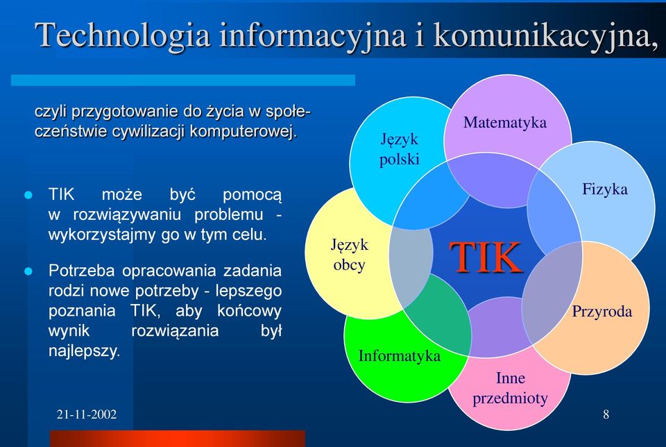 Potrzeba opracowania zadania rodzi nowe potrzeby - lepszego poznania TIK, aby końcowy wynik