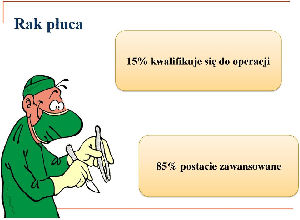 do operacji 85%