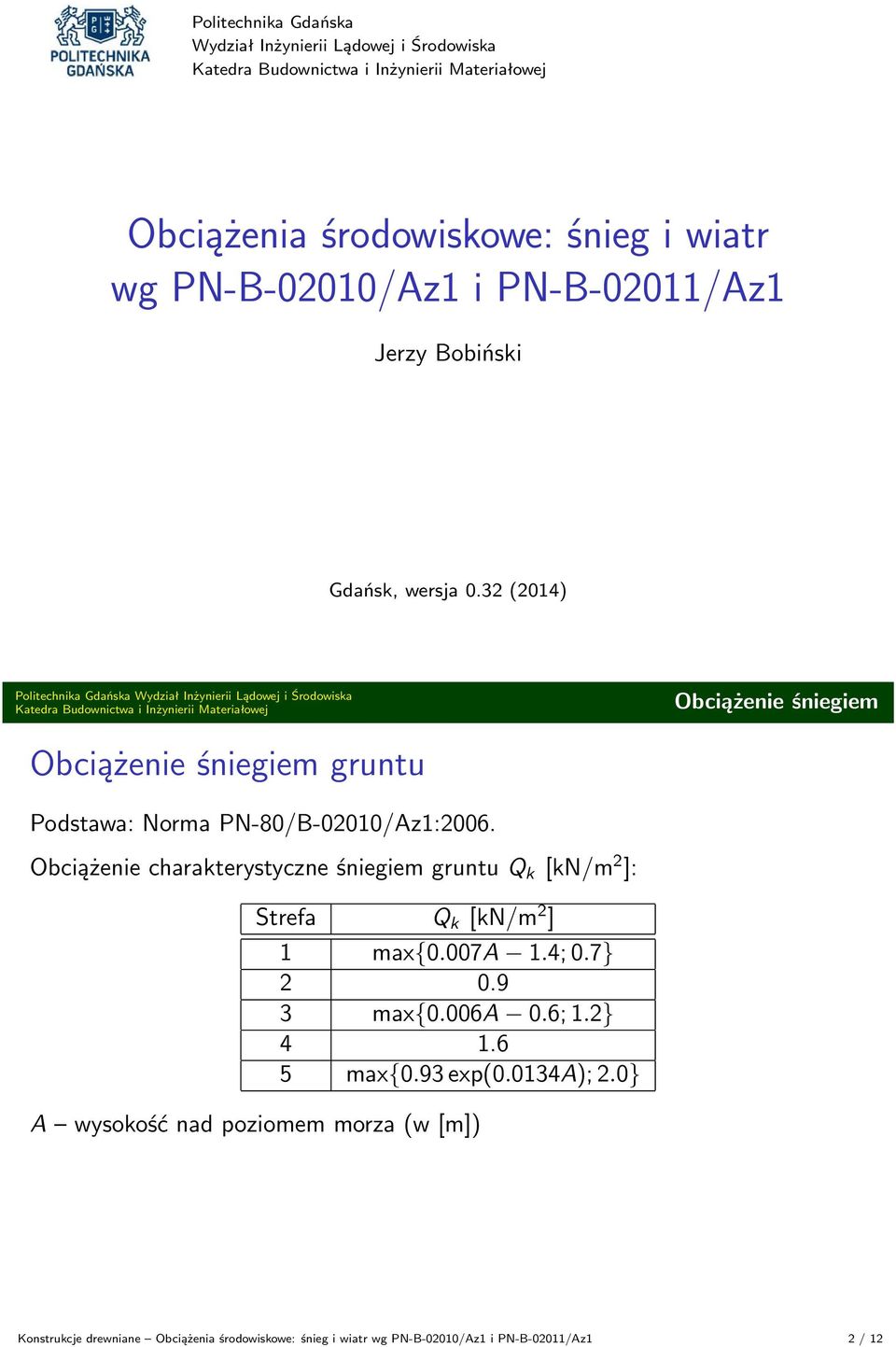 Obciążenie charakterystyczne śniegiem gruntu Q k [kn/m 2 ]: Strefa Q k [kn/m 2 ] 1 max{0.007a 1.4; 0.7} 2 0.9 3 max{0.006a 0.6; 1.