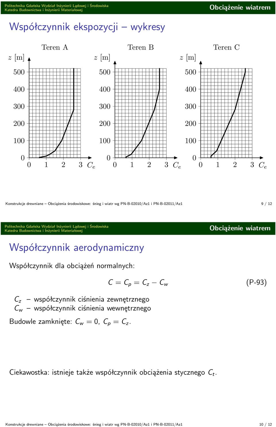 obciążeń normalnych: = p = z w (P-93) z w współczynnik ciśnienia zewnętrznego współczynnik ciśnienia wewnętrznego Budowle zamknięte: w = 0, p = z.