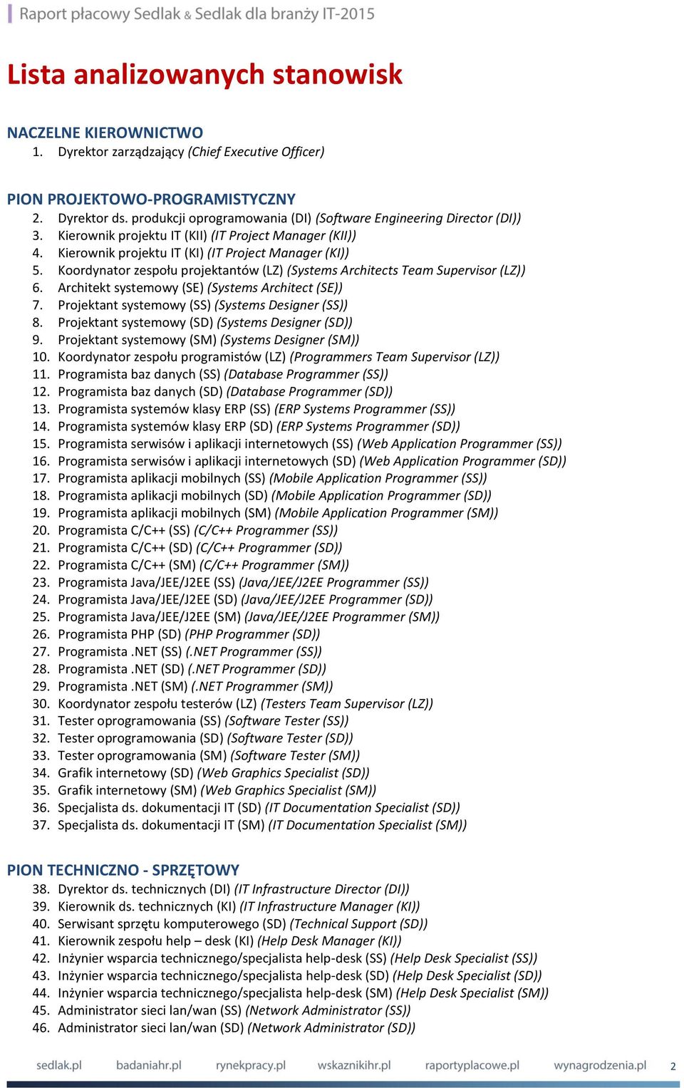 Koordynator zespołu projektantów (LZ) (Systems Architects Team Supervisor (LZ)) 6. Architekt systemowy (SE) (Systems Architect (SE)) 7. Projektant systemowy (SS) (Systems Designer (SS)) 8.