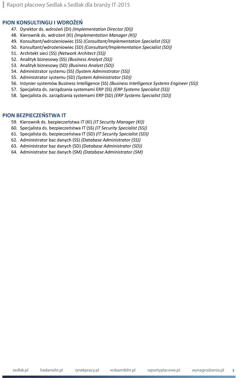 Architekt sieci (SS) (Network Architect (SS)) 52. Analityk biznesowy (SS) (Business Analyst (SS)) 53. Analityk biznesowy (SD) (Business Analyst (SD)) 54.