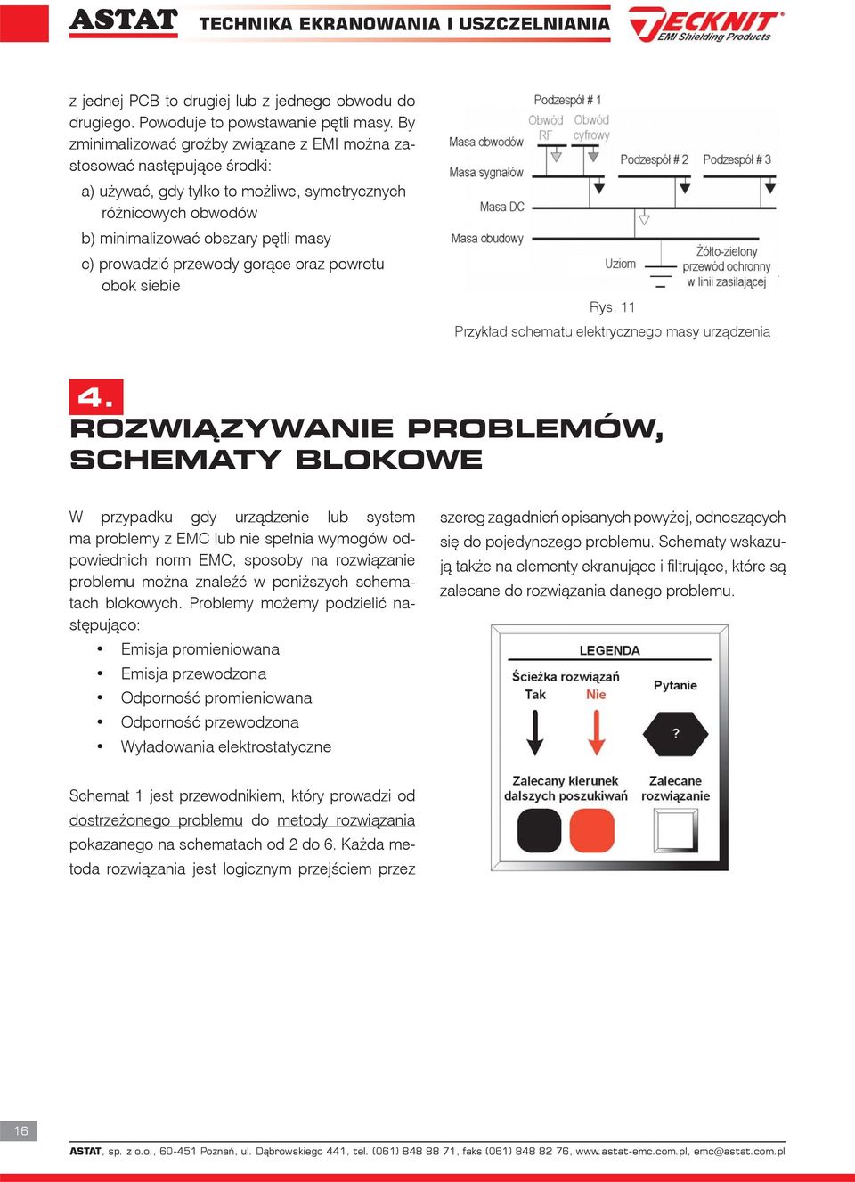 przewody gorące oraz powrotu obok siebie Rys. 11 Przykład schematu elektrycznego masy urządzenia 4.