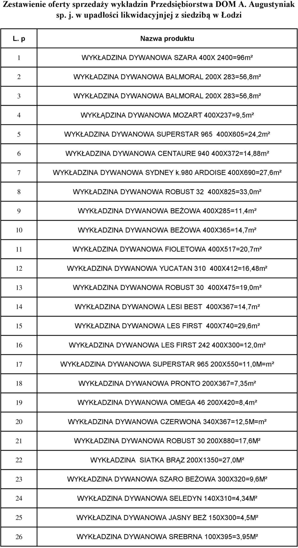 WYKŁADZINA DYWANOWA SUPERSTAR 965 400X605=24,2m² 6 WYKŁADZINA DYWANOWA CENTAURE 940 400X372=14,88m² 7 WYKŁADZINA DYWANOWA SYDNEY k.