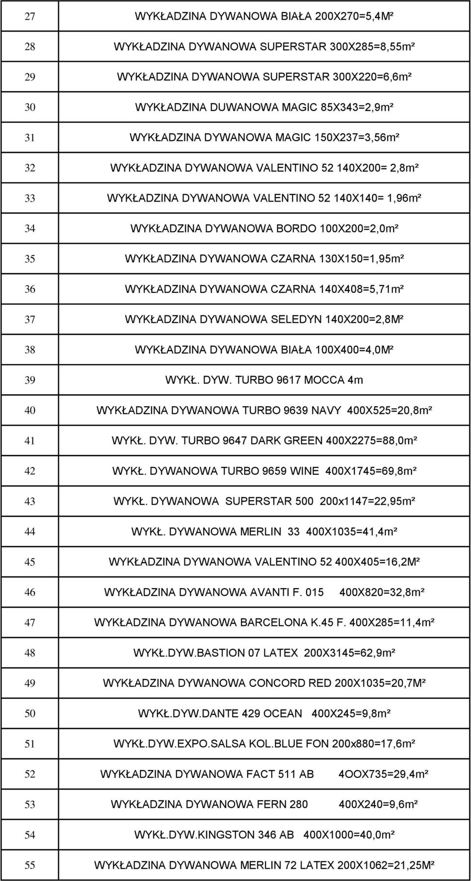 CZARNA 130X150=1,95m² 36 WYKŁADZINA DYWANOWA CZARNA 140X408=5,71m² 37 WYKŁADZINA DYWANOWA SELEDYN 140X200=2,8M² 38 WYKŁADZINA DYWANOWA BIAŁA 100X400=4,0M² 39 WYKŁ. DYW. TURBO 9617 MOCCA 4m 40 WYKŁADZINA DYWANOWA TURBO 9639 NAVY 400X525=20,8m² 41 WYKŁ.