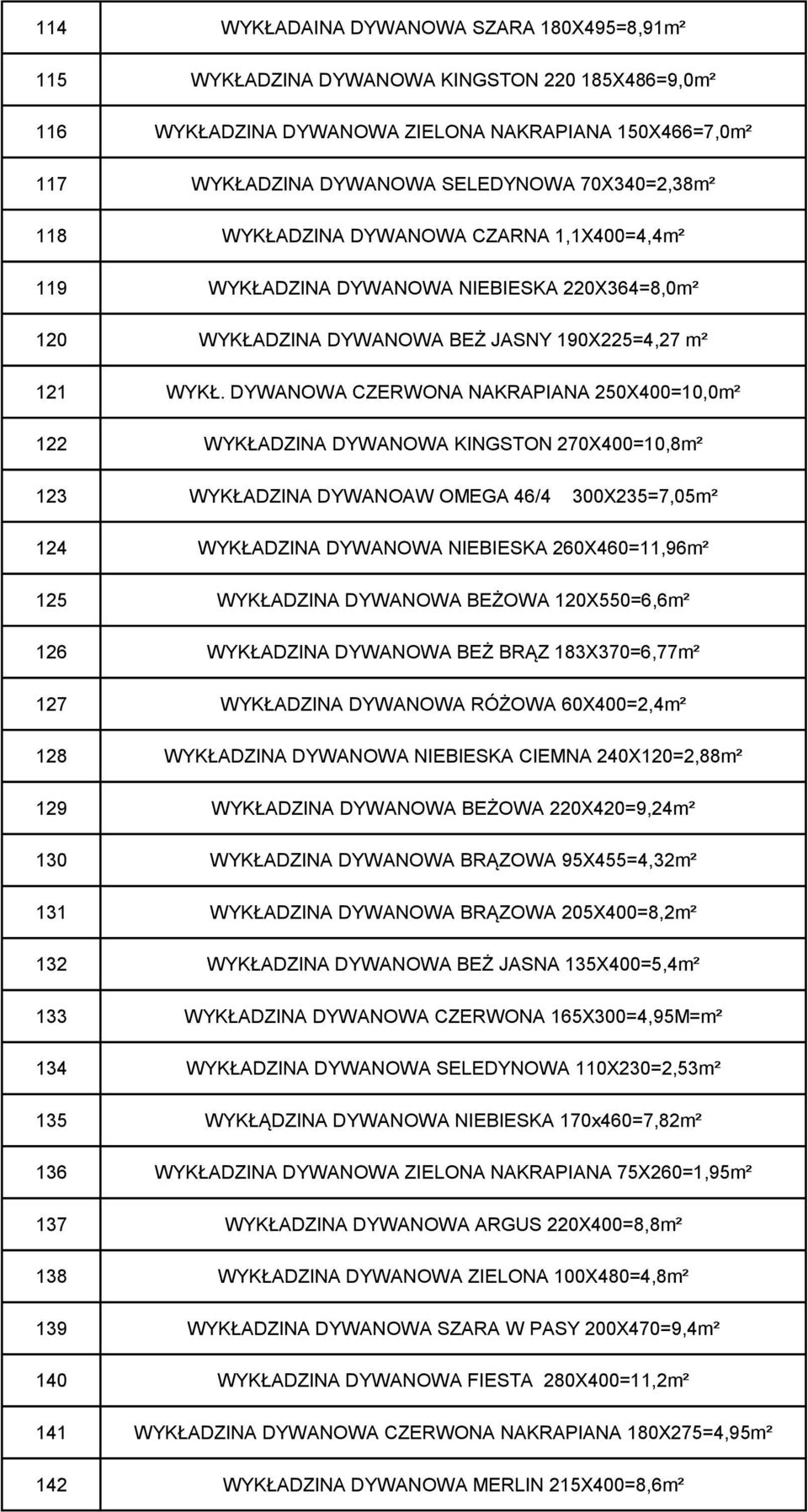 DYWANOWA CZERWONA NAKRAPIANA 250X400=10,0m² 122 WYKŁADZINA DYWANOWA KINGSTON 270X400=10,8m² 123 WYKŁADZINA DYWANOAW OMEGA 46/4 300X235=7,05m² 124 WYKŁADZINA DYWANOWA NIEBIESKA 260X460=11,96m² 125