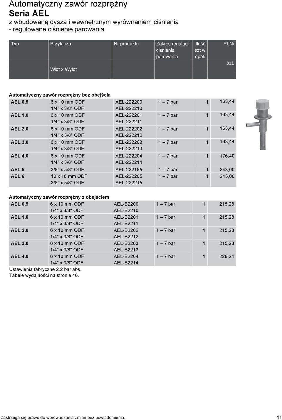 0 6 x 10 mm ODF 1/4" x 3/8" ODF 6 x 10 mm ODF 1/4" x 3/8" ODF 6 x 10 mm ODF 1/4" x 3/8" ODF 6 x 10 mm ODF 1/4" x 3/8" ODF 6 x 10 mm ODF 1/4" x 3/8" ODF AEL-222200 AEL-222210 AEL-222201 AEL-222211