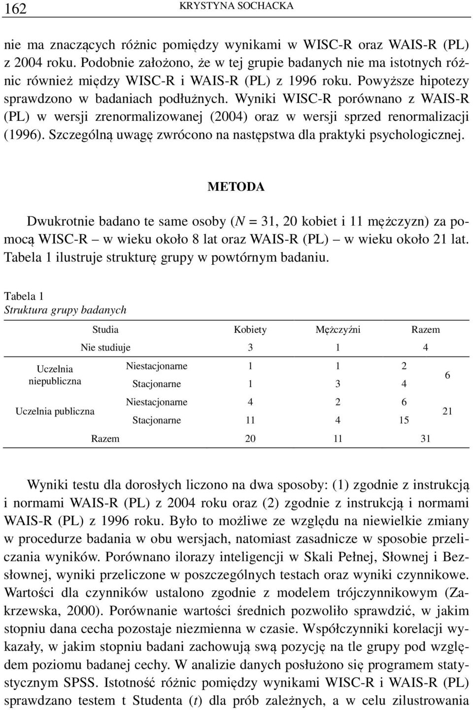 Wyniki WISC-R porównano z WAIS-R (PL) w wersji zrenormalizowanej (2004) oraz w wersji sprzed renormalizacji (1996). Szczególną uwagę zwrócono na następstwa dla praktyki psychologicznej.