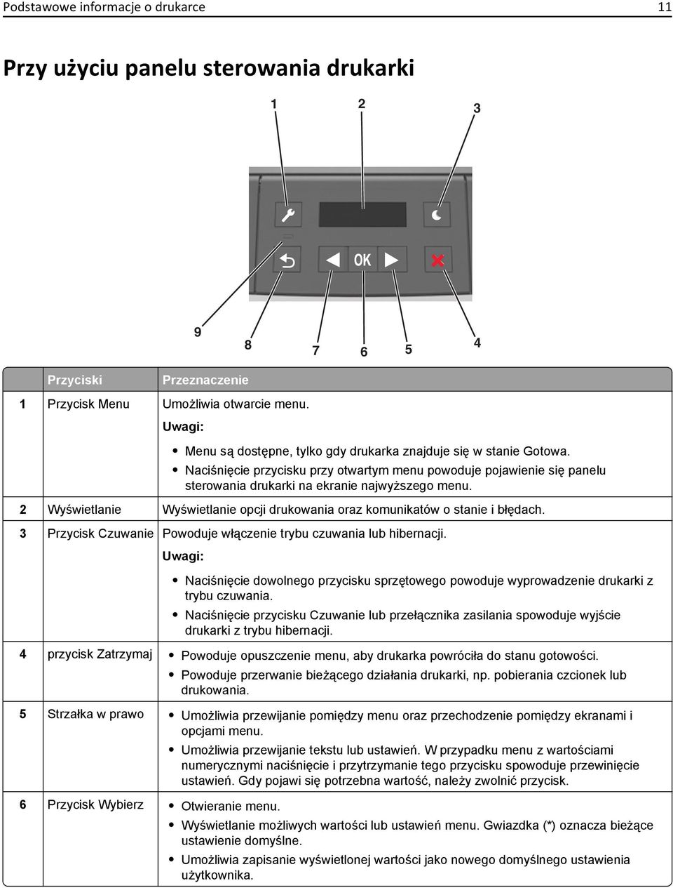 2 Wyświetlanie Wyświetlanie opcji drukowania oraz komunikatów o stanie i błędach. 3 Przycisk Czuwanie Powoduje włączenie trybu czuwania lub hibernacji.