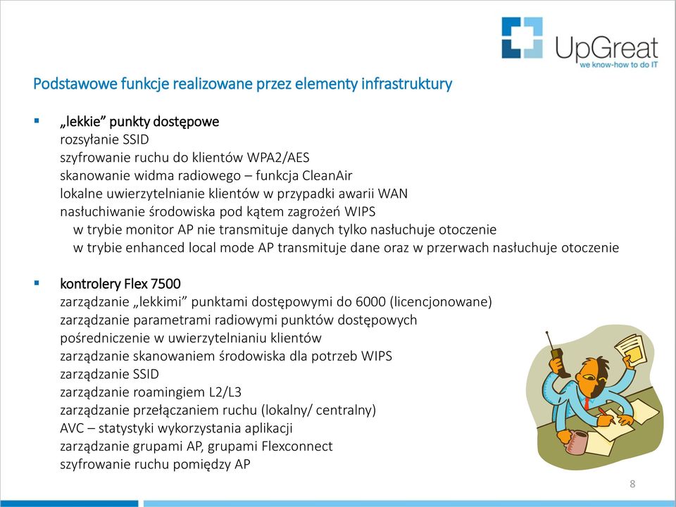 transmituje dane oraz w przerwach nasłuchuje otoczenie kontrolery Flex 7500 zarządzanie lekkimi punktami dostępowymi do 6000 (licencjonowane) zarządzanie parametrami radiowymi punktów dostępowych