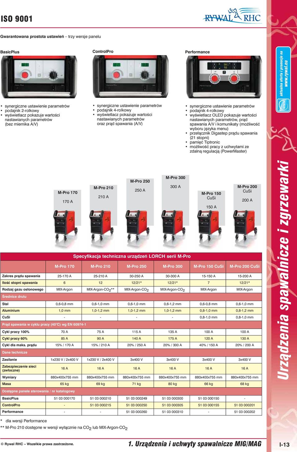 4-rolkowy wyświetlacz OLED pokazuje wartości nastawianych parametrów, prąd spawania A/V i komunikaty (możliwość wyboru języka menu) przełącznik Digastep prądu spawania (21 stopni) pamięć Tiptronic