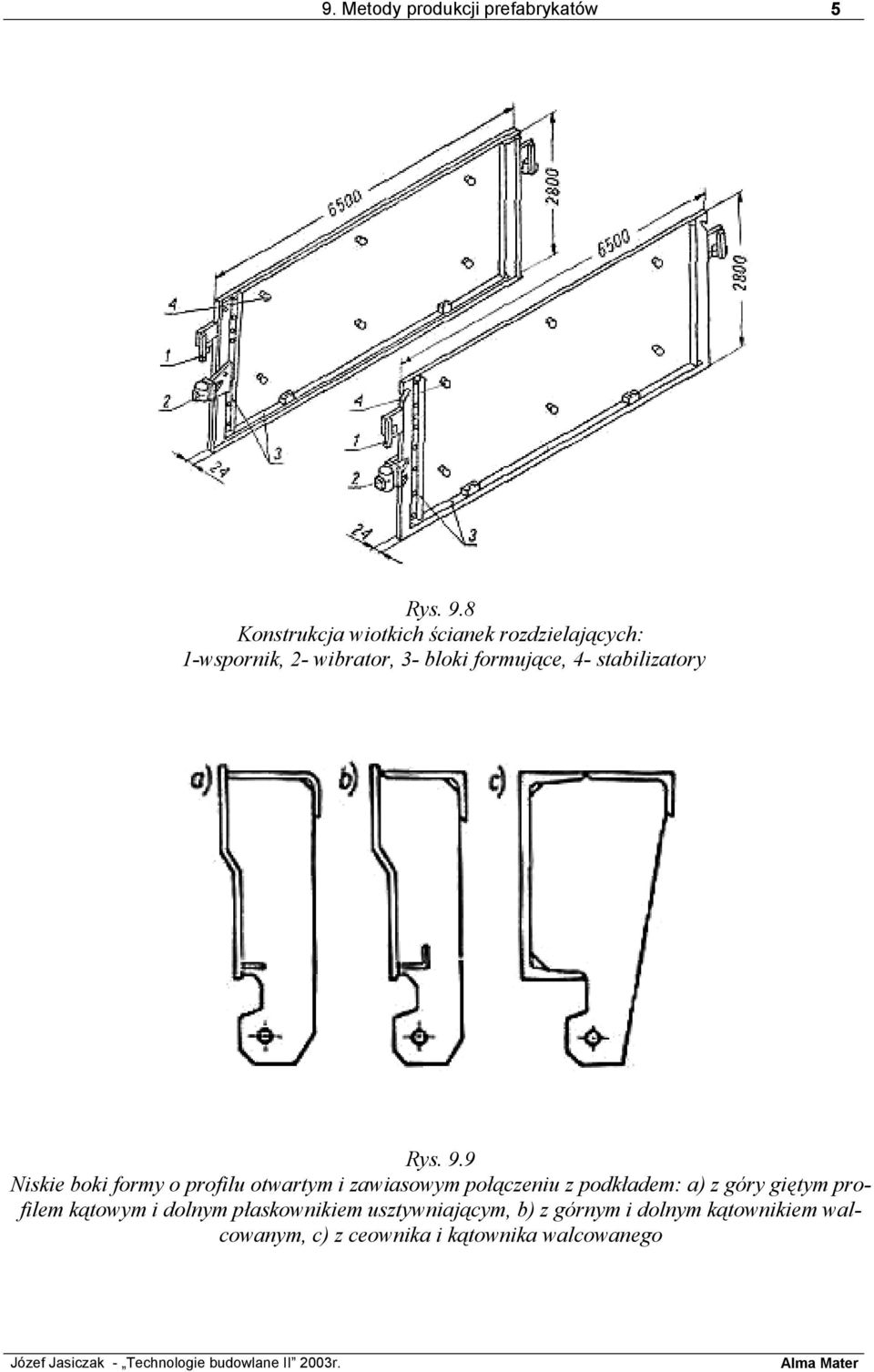 stabilizatory Rys. 9.