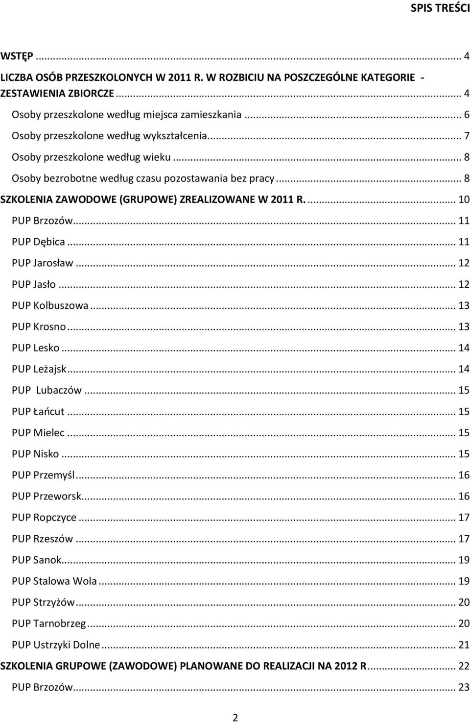 ... 10 PUP Brzozów... 11 PUP Dębica... 11 PUP Jarosław... 12 PUP Jasło... 12 PUP Kolbuszowa... 13 PUP Krosno... 13 PUP Lesko... 14 PUP Leżajsk... 14 PUP Lubaczów... 15 PUP Łańcut... 15 PUP Mielec.