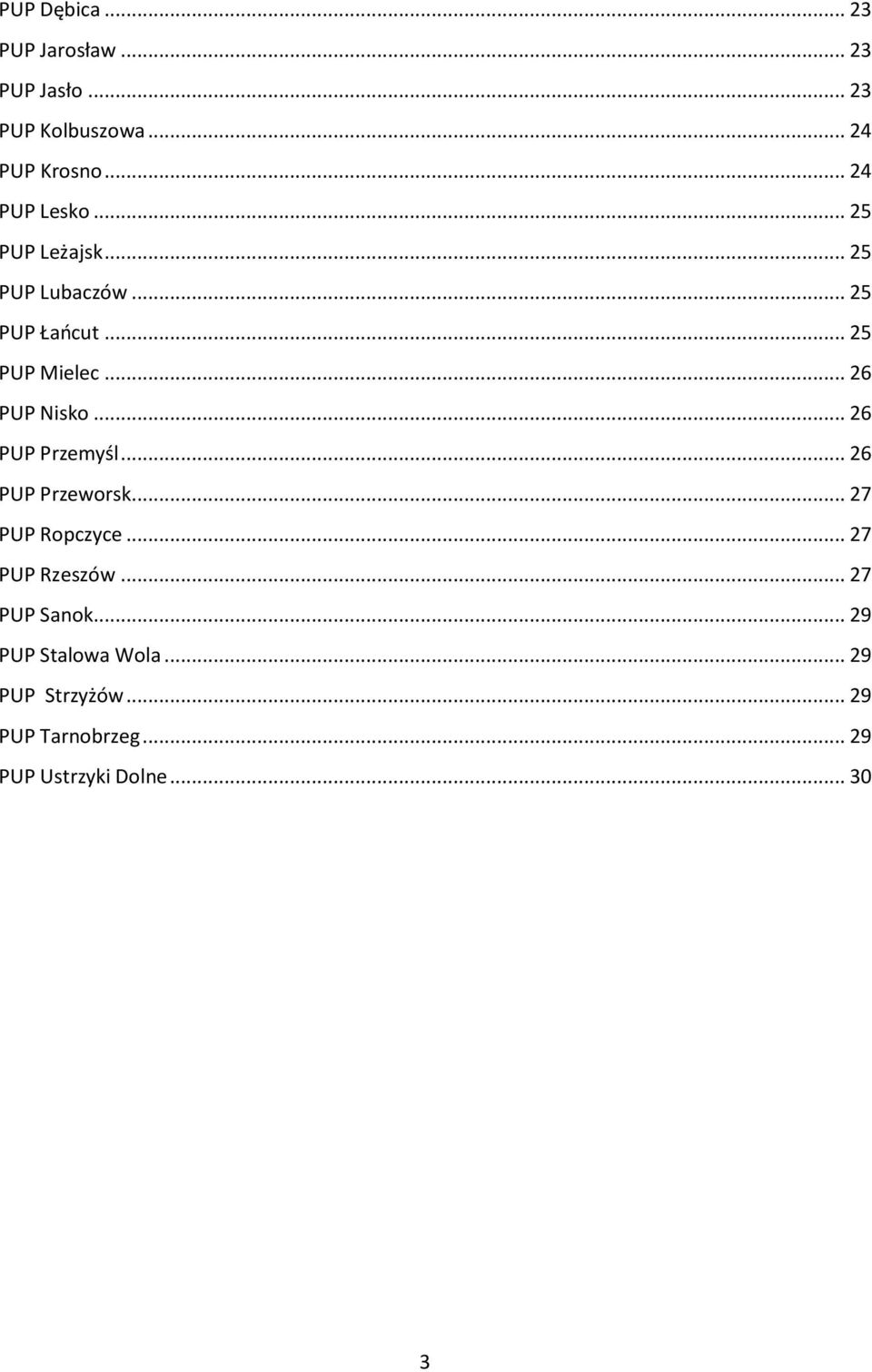 .. 26 PUP Nisko... 26 PUP Przemyśl... 26 PUP Przeworsk... 27 PUP Ropczyce... 27 PUP Rzeszów.